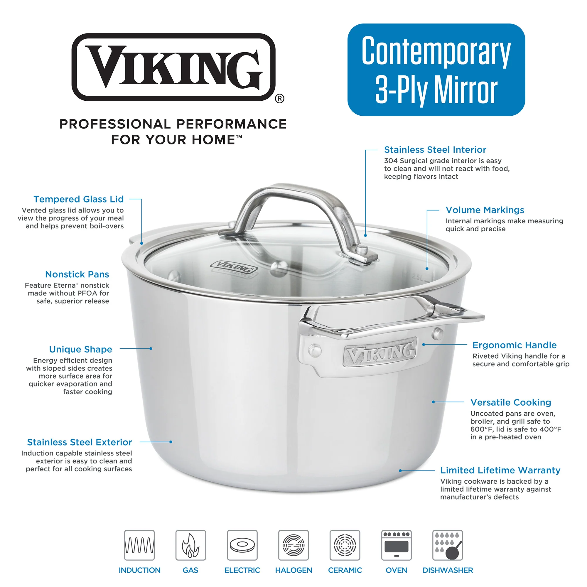Viking Contemporary 3-Ply Stainless Steel 10-Piece Cookware Set with Glass Lids - Image 3