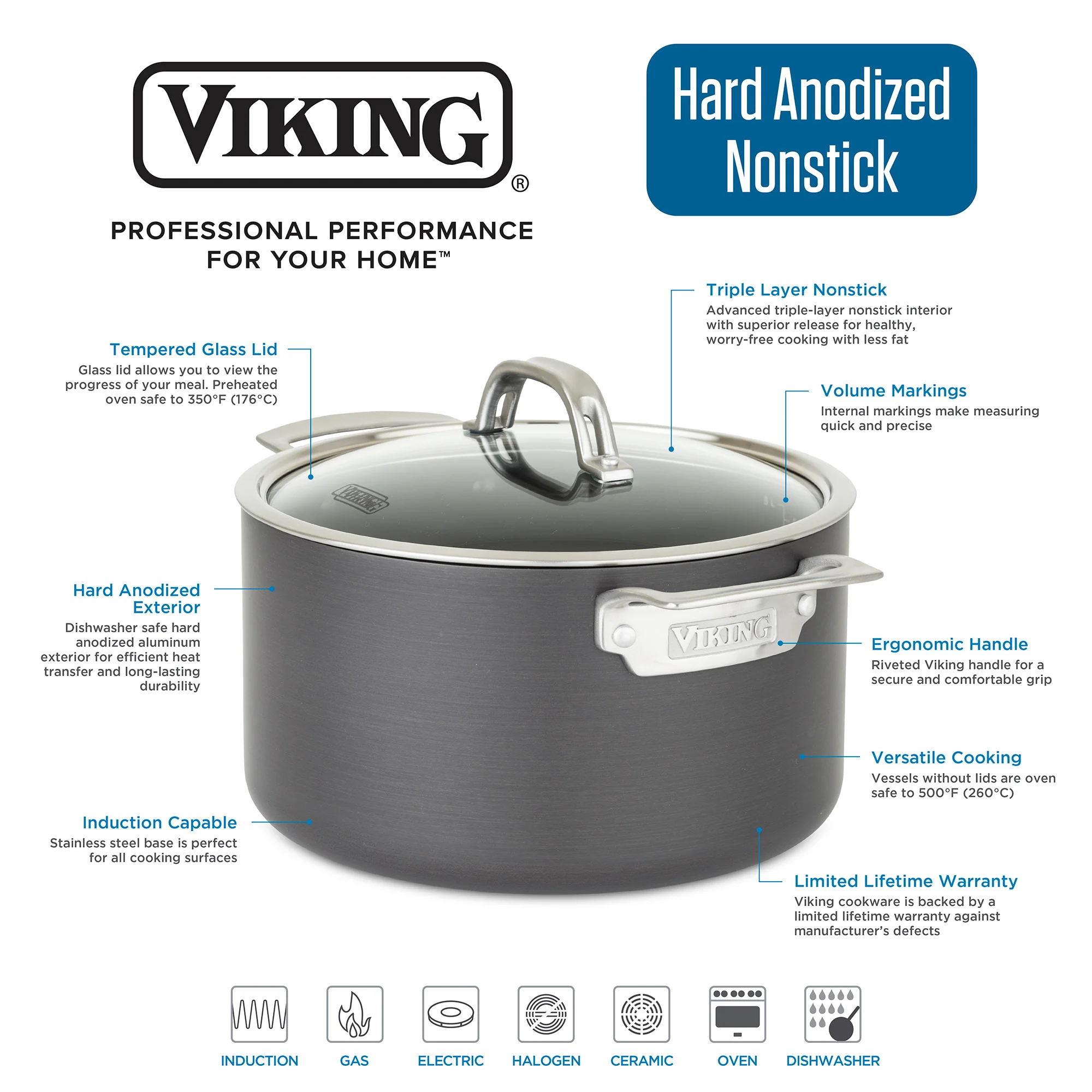 Viking Hard Anodized Nonstick 8-inch Fry Pan - Image 3